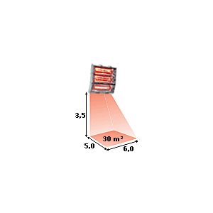 Infračervený zářič HATHOR 793 6000 W - prostor sálání tepla