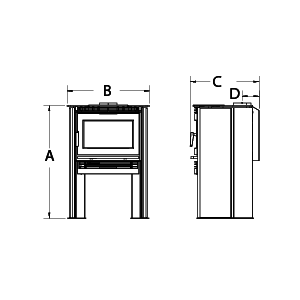 Kanadská kamna Pacific Energy NEO 2.5. Výška (A) 100 cm, šířka (B) 74 cm, hloubka (C) 60 cm
