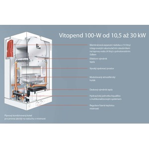 Viessmann VITOPEND 100W - řez (WHKB) zavisly na vzduchu v místnosti